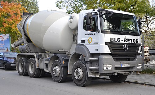 Mercedes Trucks Axor
